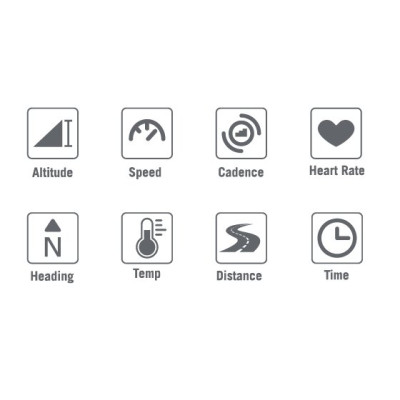 Cyklopočítač Bryton Rider 15 Neo E