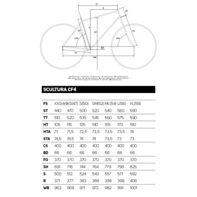 Rám Scultura Team-E KIT Bahrain-Merida Team